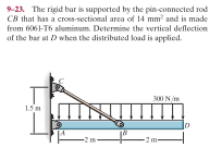 9-23. The rigid bar is supported by the pin-connected rod
CB that has a cross-sectional area of 14 mm and is made
from 6061-T6 aluminum. Determine the vertical deflection
of the har at D when the distributed kad is applied.
300 N n
1.5m
