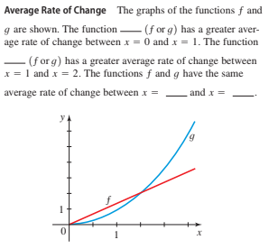 Average Rate of Change The graphs of the functions f and
g are shown. The function – (f or g) has a greater aver-
age rate of change between x = 0 and x = 1. The function
– (f or g) has a greater average rate of change between
x = 1 and x = 2. The functions f and g have the same
average rate of change between x = and x =
1
