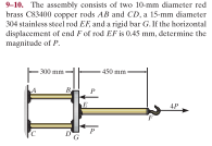 9-10. The assembly consists of two 10-mm diameter red
brass C83400 copper rods AB and CD. a 15-mm diameter
304 stainless steel rod EF, and a rigid bar G. If the horizontal
displacement of end Fof rod EF is 045 mm, determine the
magnitude of P.
300 mm
450 mm-
