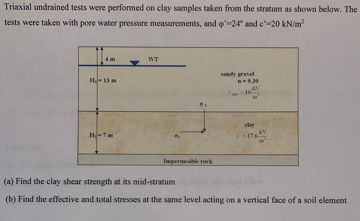 Triaxial undrained tests were performed on clay samples taken from the stratum as shown below. The
tests were taken with pore water pressure measurements, and q'=24° and c'=20 kN/m²
4 m
H₁ = 13 m
H₂= 7 m
WT
03
01
Impermeable rock
sandy gravel
n = 0.30
kN
7 DRY
16-
clay
7 = 17.6.
kN
m
(a) Find the clay shear strength at its mid-stratum
(b) Find the effective and total stresses at the same level acting on a vertical face of a soil element