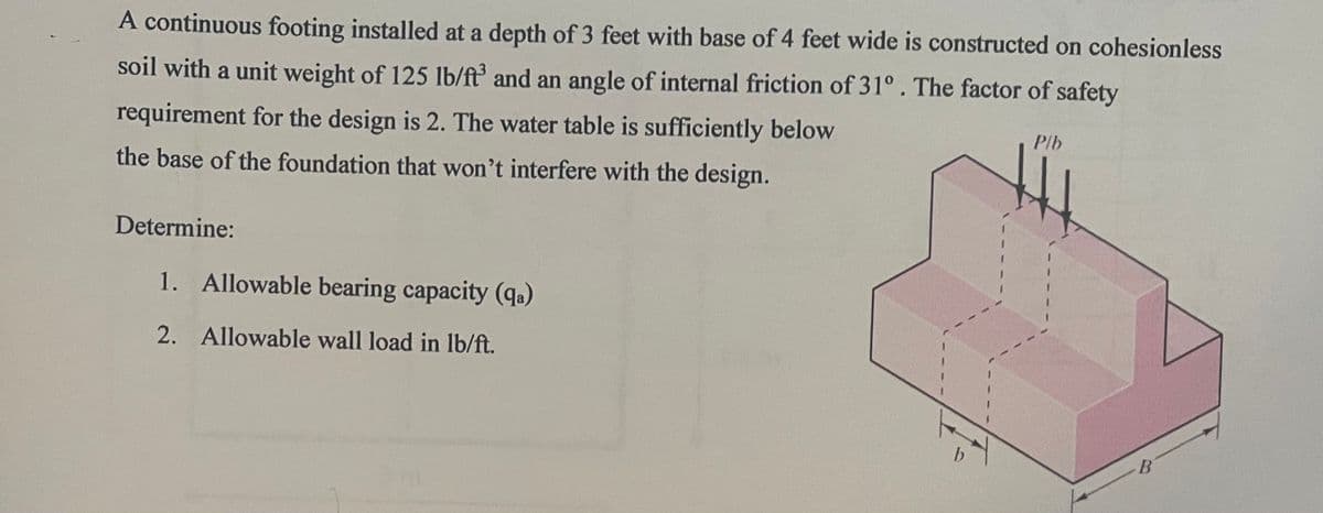 A continuous footing installed at a depth of 3 feet with base of 4 feet wide is constructed on cohesionless
soil with a unit weight of 125 lb/ft³ and an angle of internal friction of 31°. The factor of safety
requirement for the design is 2. The water table is sufficiently below
the base of the foundation that won't interfere with the design.
Determine:
1. Allowable bearing capacity (qa)
2. Allowable wall load in lb/ft.
Plb
B