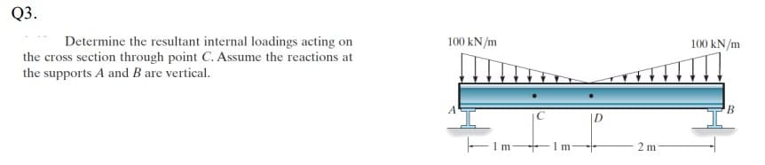 Q3.
Determine the resultant internal loadings acting on
the cross section through point C. Assume the reactions at
the supports A and B are vertical.
100 kN/m
-1m-
+1m-
D
2 m
100 kN/m
B