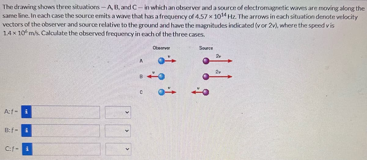 The drawing shows three situations A, B, and C in which an observer and a source of electromagnetic waves are moving along the
same line. In each case the source emits a wave that has a frequency of 4.57 x 1014 Hz. The arrows in each situation denote velocity
vectors of the observer and source relative to the ground and have the magnitudes indicated (vor 2v), where the speed vis
1.4 x 10 m/s. Calculate the observed frequency in each of the three cases.
A:f= i
B:fi
C:f=
i
✓
Observer
A
B
C
Source
2v
2v