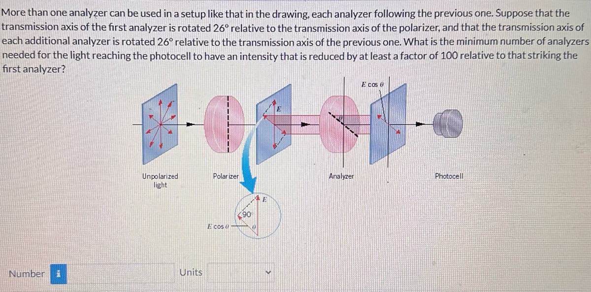 More than one analyzer can be used in a setup like that in the drawing, each analyzer following the previous one. Suppose that the
transmission axis of the first analyzer is rotated 26° relative to the transmission axis of the polarizer, and that the transmission axis of
each additional analyzer is rotated 26° relative to the transmission axis of the previous one. What is the minimum number of analyzers
needed for the light reaching the photocell to have an intensity that is reduced by at least a factor of 100 relative to that striking the
first analyzer?
Number i
Unpolarized
light
Polarizer
Units
E cos
E
90
E
E cos
Analyzer
Photocell