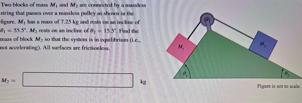 Two blocks of mass M₁ and M₂ are connected by a massless
string that passes over a massless pulley as shown in the
figure. M₁ has a mass of 7.25 kg and rests on an incline of
0₁ = 55.5°. M₂ rests on an incline of 9₂ = 15.5°. Find the
mass of block M₂ so that the system is in equilibrium (i.c.,
not accelerating). All surfaces are frictionless.
M₂ =
kg
M₁
M₂
0₁
Figure is not to scale.