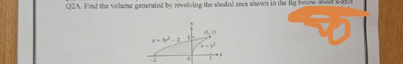 Q2A. Find the volume generated by revolving the shaded area shown in the tig below about X-axis
(1, 1)
TO
x=32-2
0
x=y