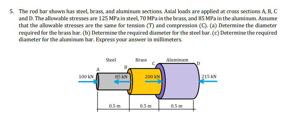 5. The rod bar shown has steel, brass, and aluminum sections. Axial loads are applied at cross sections A, B, C
and D. The allowable stresses are 125 MPa in steel, 70 MPa in the brass, and 85 MPa in the aluminum. Assume
that the allowable stresses are the same for tension (T) and compression (C). (a) Determine the diameter
required for the brass bar. (b) Determine the required diameter for the steel bar. (c) Determine the required
diameter for the aluminum bar. Express your answer in millimeters.
Steel
Brass
C
Aluminum
B
A
100 kN
85 kN
200 kN
215 kN
0.5 m
0.5 m
0.5 m
