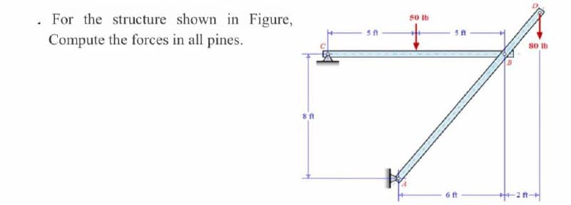 For the structure shown in Figure,
Compute the forces in all pines.
50 Ib
5 A
80 Ib
6 ft
