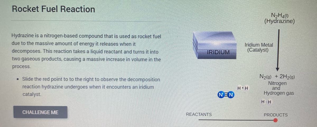 Rocket Fuel Reaction
Hydrazine is a nitrogen-based compound that is used as rocket fuel
due to the massive amount of energy it releases when it
decomposes. This reaction takes a liquid reactant and turns it into
two gaseous products, causing a massive increase in volume in the
process.
• Slide the red point to to the right to observe the decomposition
reaction hydrazine undergoes when it encounters an iridium
catalyst.
CHALLENGE ME
IRIDIUM
REACTANTS
NEN
N₂H40
(Hydrazine)
Iridium Metal
(Catalyst)
H H
N2(g) + 2H₂(g)
Nitrogen
and
Hydrogen gas
H H
PRODUCTS