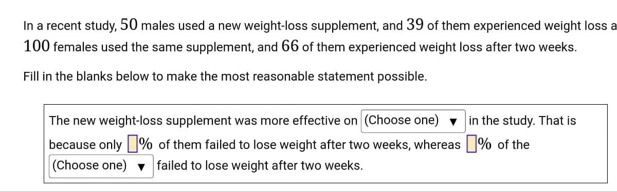 In a recent study, 50 males used a new weight-loss supplement, and 39 of them experienced weight loss a
100 females used the same supplement, and 66 of them experienced weight loss after two weeks.
Fill in the blanks below to make the most reasonable statement possible.
The new weight-loss supplement was more effective on (Choose one) ▼ in the study. That is
because only % of them failed to lose weight after two weeks, whereas % of the
(Choose one) failed to lose weight after two weeks.