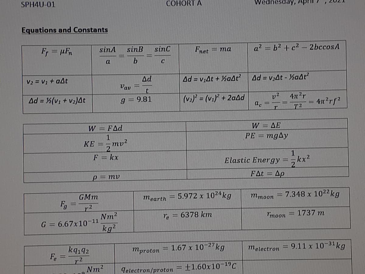 SPH4U-01
COHORT A
Wednesday,
Equations and Constants
F = µFn
sinA
sinB
sinC
Fnet
a2 = b2 + c2 - 2bccosA
= ma
a
b.
V2 = V1 + aAt
Ad
Ad = vAt + %aAt
Ad = v2At - ½aAt?
Vav
Ad = %(v1 + v2)At
(v2) = (v1) + 2aAd
v2
472r
%3D
g = 9.81
%3D
%3D
T2
= 47?rf2
a.
W = FAd
W = AE
1
KE = -
PE = mgAy
ту?
2.
F = kx
1
Elastic Energy=
kx2
2.
FAt = Ap
au = d
GMm
тearth
= 5.972 x 1024kg
mmoon = 7.348 x 1022kg
Fg
Nm2
G = 6.67x10-11
kg2
6378 km
Tmoon
1737 m
kq192
Fe
= 1.67 x 10-27kg
9.11 x 10-31kg
mproton
melectron
|3D
Nm2
Telectron/proton = ±1.60x10-19C
