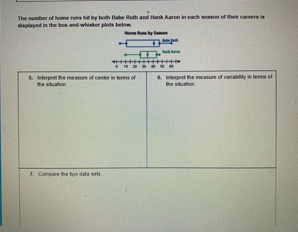 The number of home runs hit by both Babe Ruth and Hank Aaron in each season of their careers is
displayed in the box-and-whisker plots below.
Home Runs by Season
Babe Ruth
Hank Aaron
10
20
30
40
50
60
5. Interpret the measure of center in terms of
6. Interpret the measure of variability in terms of
the situation.
the situation.
7. Compare the two data sets.
