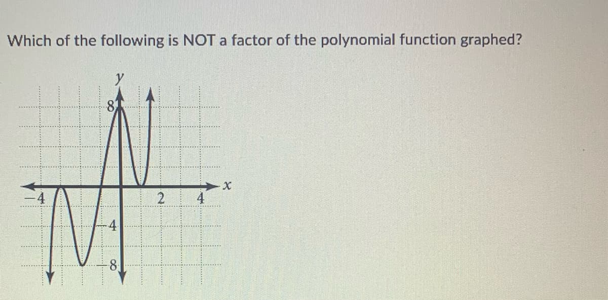 **Question:**

Which of the following is NOT a factor of the polynomial function graphed?

**Graph Description:**

The graph provided shows a polynomial function plotted on an \(xy\)-coordinate plane. The \(x\)-axis ranges from -4 to 4, and the \(y\)-axis ranges from -8 to 8, with grid lines marked at every integer.

**Key features of the graph:**

1. The polynomial passes through the \(x\)-axis at three points: \(x = -2\), \(x = 0\), and \(x = 2\). These points are the roots of the polynomial.
2. The polynomial touches the \(y\)-axis at \(y = 0\) (which corresponds to root \(x = 0\)) and turns at this point, indicating it is a root of even multiplicity.

**Analysis:**

To determine a factor that is NOT part of this polynomial function, observe the roots of the polynomial. The polynomial's factors can be derived based on these roots. Given that the roots are based on where it crosses the \(x\)-axis (\(x = -2\), \(x = 0\), and \(x = 2\)), and the polynomial having an even root at \(x = 0\):

1. The root \(x = -2\) indicates a factor of \((x + 2)\).
2. The root \(x = 0\) indicates a factor of \(x\), remembering it may appear with a squared term if it is a double root.
3. The root \(x = 2\) indicates a factor of \((x - 2)\).

Analyze these elements to identify which factor is NOT present.