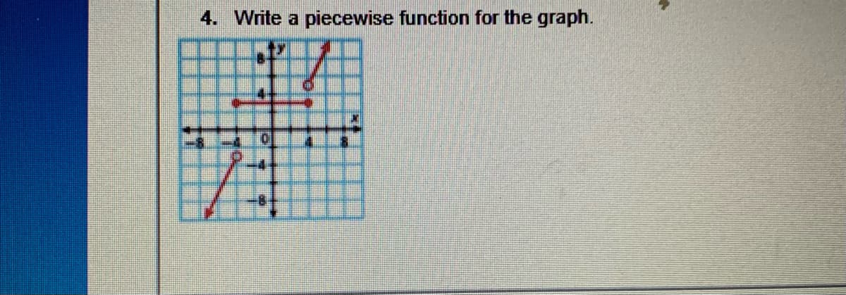 4. Write a piecewise function for the graph.
V
44
0
#
8
CH
H