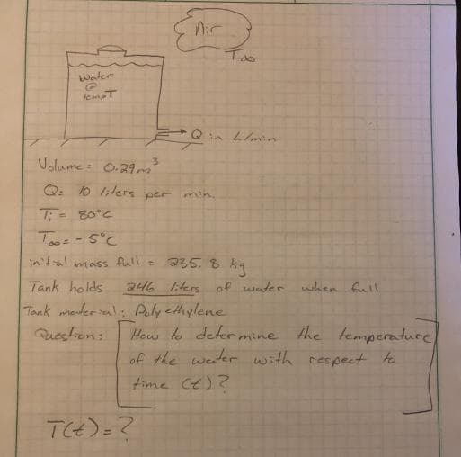 Ar
Too
Water
in L/min
Volume: 0.29 m
Q: 10 1ters per
min.
T= 80°C
Toos-S°C
in tal
mass full.
> 335. 8 k1
Tank holds
Tank manker seal.s Palyetiylene
246 ters of water when full
the temperature
of the weter with respect to
Question:
How to defermine
time Ct)?
TE)=?
