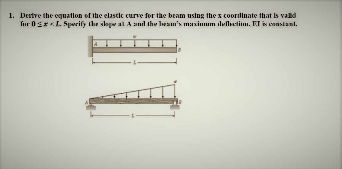 1. Derive the equation of the elastic curve for the beam using the x coordinate that is valid
for 0 <x< L. Specify the slope at A and the beam's maximum deflection. EI is constant.
A
