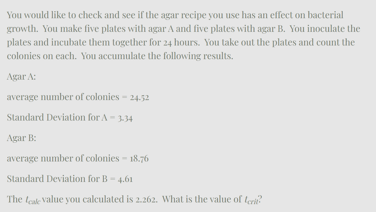 You would like to check and see if the agar recipe you use has an effect on bacterial
growth. You make five plates with agar A and five plates with agar B. You inoculate the
plates and incubate them together for 24 hours. You take out the plates and count the
colonies on each. You accumulate the following results.
Agar A:
average number of colonies = 24.52
Standard Deviation for A = 3.34
Agar B:
average number of colonies = 18.76
Standard Deviation for B = 4.61
The teale value you calculated is 2.262. What is the value of terit?