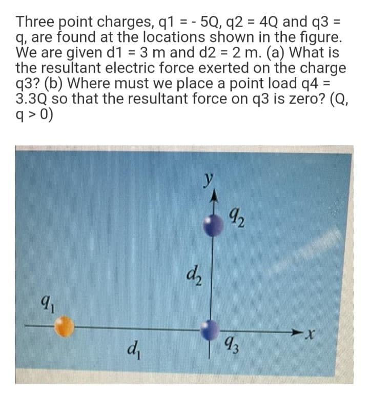 Three point charges, q1 = - 5Q, q2 = 4Q and q3 =
q, are found at the locations shown in the figure.
We are given d1 = 3 m and d2 = 2 m. (a) What is
the resultant electric force exerted on the charge
q3? (b) Where must we place a point load q4 =
3.3Q so that the resultant force on q3 is zero? (Q,
q > 0)
%3D
%3D
y
92
93
of
