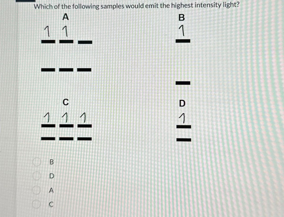 Which of the following samples would emit the highest intensity light?
A
0000
11
|
HE
B
D
A
C
C
B
1
-I
|er||