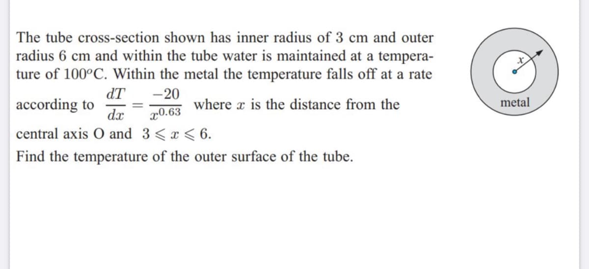 The tube cross-section shown has inner radius of 3 cm and outer
radius 6 cm and within the tube water is maintained at a tempera-
ture of 100°C. Within the metal the temperature falls off at a rate
dT
-20
metal
according to
dx
x0.63
where x is the distance from the
central axis O and 3<x < 6.
Find the temperature of the outer surface of the tube.
