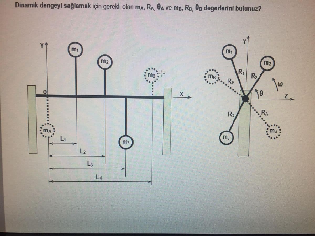 Dinamik dengeyi sağlamak için gerekli olan ma, Ra, OA ve mB, RB, 0B değerlerini bulunuz?
m1
m2
m1
m2
R1
R2
mB
mB
RB
RA
R3
mA
m3
MA
L1
m3
L2
L3
L4
