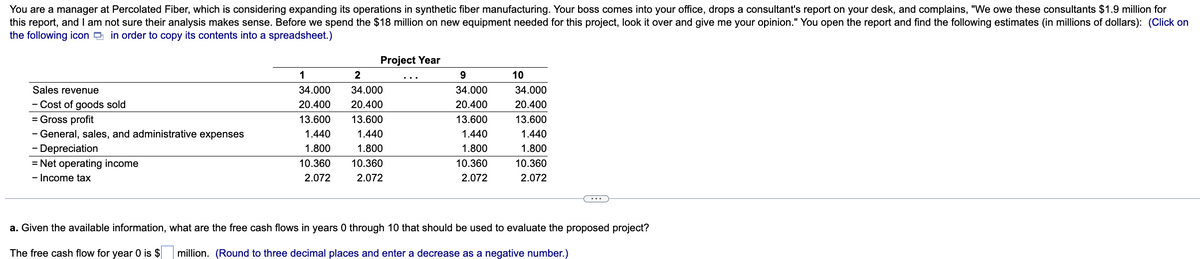 You are a manager at Percolated Fiber, which is considering expanding its operations in synthetic fiber manufacturing. Your boss comes into your office, drops a consultant's report on your desk, and complains, "We owe these consultants $1.9 million for
this report, and I am not sure their analysis makes sense. Before we spend the $18 million on new equipment needed for this project, look it over and give me your opinion." You open the report and find the following estimates (in millions of dollars): (Click on
the following icon in order to copy its contents into a spreadsheet.)
Sales revenue
- Cost of goods sold
= Gross profit
- General, sales, and administrative expenses
- Depreciation
= Net operating income
- Income tax
1
34.000
20.400
13.600
1.440
1.800
10.360
2.072
Project Year
2
34.000
20.400
13.600
1.440
1.800
10.360
2.072
9
34.000
20.400
13.600
1.440
1.800
10.360
2.072
10
34.000
20.400
13.600
1.440
1.800
10.360
2.072
a. Given the available information, what are the free cash flows in years 0 through 10 that should be used to evaluate the proposed project?
The free cash flow for year 0 is $ million. (Round to three decimal places and enter a decrease as a negative number.)