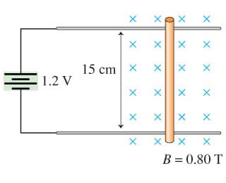 x x
15 cm x
х
1.2 V
×
B = 0.80 T