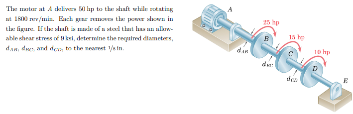 The motor at A delivers 50 hp to the shaft while rotating
25 hp
at 1800 rev/min. Each gear removes the power shown in
the figure. If the shaft is made of a steel that has an allow-
able shear stress of 9 ksi, determine the required diameters,
B
15 hp
dAB
10 hp
dAB, dBc, and dcD, to the nearest 1/s in.
d BC
dcD
E
