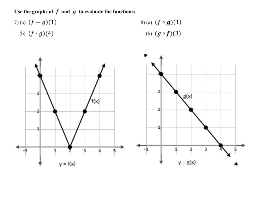 Use the graphs of f and g to evaluate the functions:
7) (a) (f – g)(1)
|
8) (a) (f o g)(1)
(b) (f · g)(4)
(b) (go f)(3)
f(x)
g(x)
2
y = f(x)
y = g(x)
%24
3.
%24
2.
