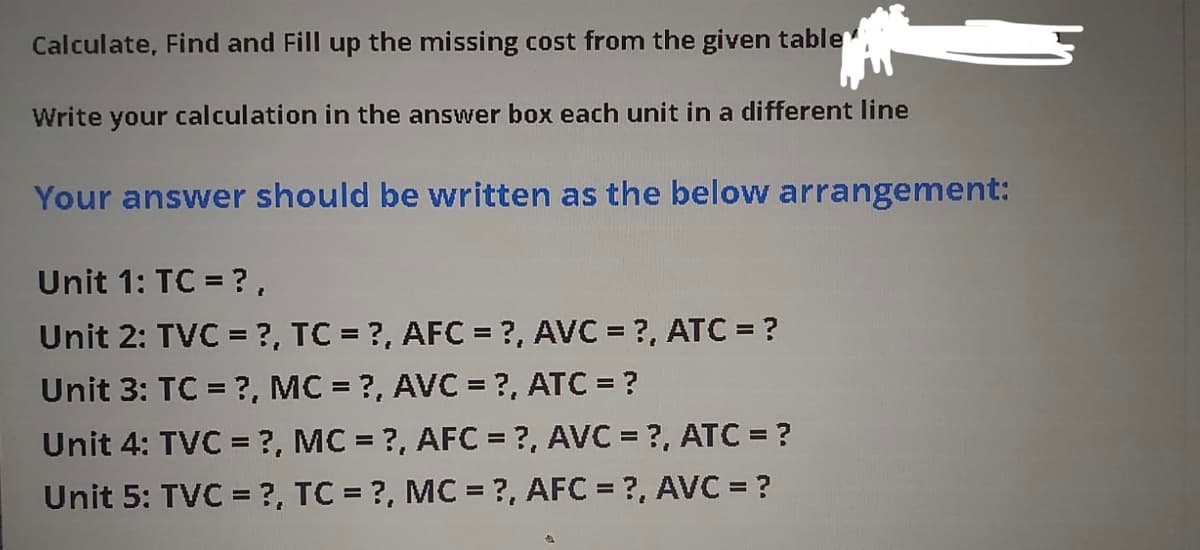 Calculate, Find and Fill up the missing cost from the given table
Write your calculation in the answer box each unit in a different line
Your answer should be written as the below arrangement:
Unit 1: TC = ?,
Unit 2: TVC = ?, TC = ?, AFC = ?, AVC = ?, ATC = ?
Unit 3: TC = ?, MC = ?, AVC = ?, ATC = ?
Unit 4: TVC = ?, MC = ?, AFC = ?, AVC = ?, ATC = ?
Unit 5: TVC = ?, TC = ?, MC = ?, AFC = ?, AVC = ?
