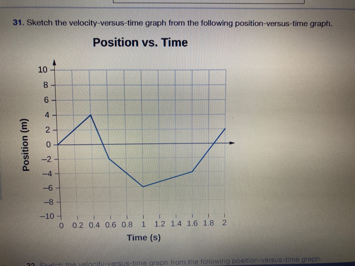 31. Sketch the velocity-versus-time
Position (m)
10
8
6
4
N
-4
-6
-8
-10
0
graph from the following position-versus-time graph.
Position vs. Time
1
1
0.2 0.4 0.6 0.8
1 1.2 1.4 1.6 1.8
Time (s)
1
-N
2
32 Sketch the velocity-versus-time graph from the following position-versus-time graph.