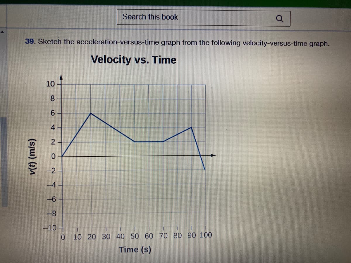 v(t) (m/s)
39. Sketch the acceleration-versus-time graph from the following velocity-versus-time graph.
Velocity vs. Time
10
864
2
0
-2.
-4
-6
-8
-10-
0
Search this book
10
Q
1
1
I
20 30 40 50 60 70 80 90 100
Time (s)