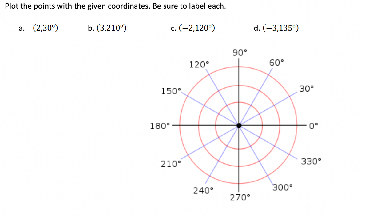 Plot the points with the given coordinates. Be sure to label each.
(2,30°)
b. (3,210°)
c. (-2,120°)
d. (-3,135°)
а.
90°
120°
60°
150°
30°
180° -
0°
210°
330°
300°
240°
270°
