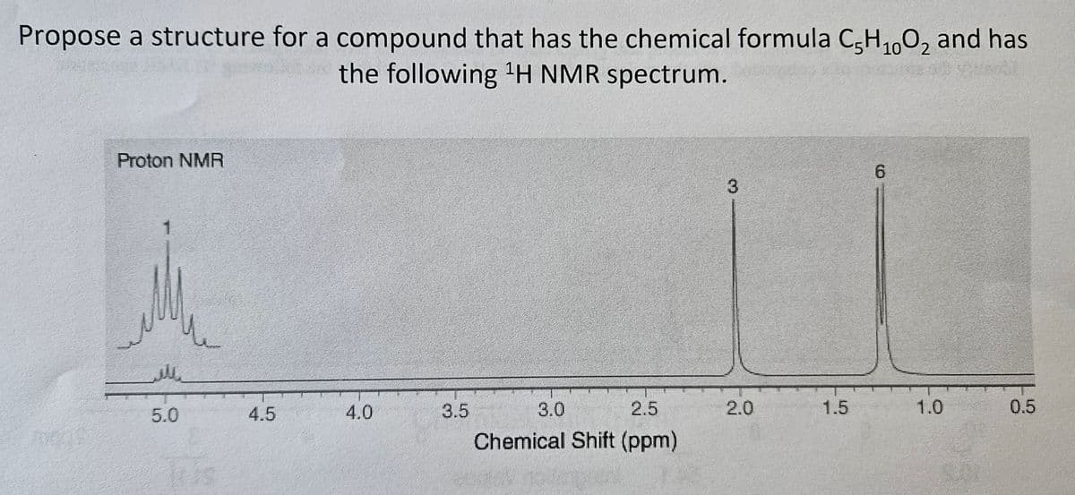 Propose a structure for a compound that has the chemical formula C5H10O2 and has
the following 1H NMR spectrum.
Proton NMR
1
画
Ч
6
3
5.0
4.5
4.0
3.5
3.0
2.5
2.0
1.5
1.0 0.5
Chemical Shift (ppm)