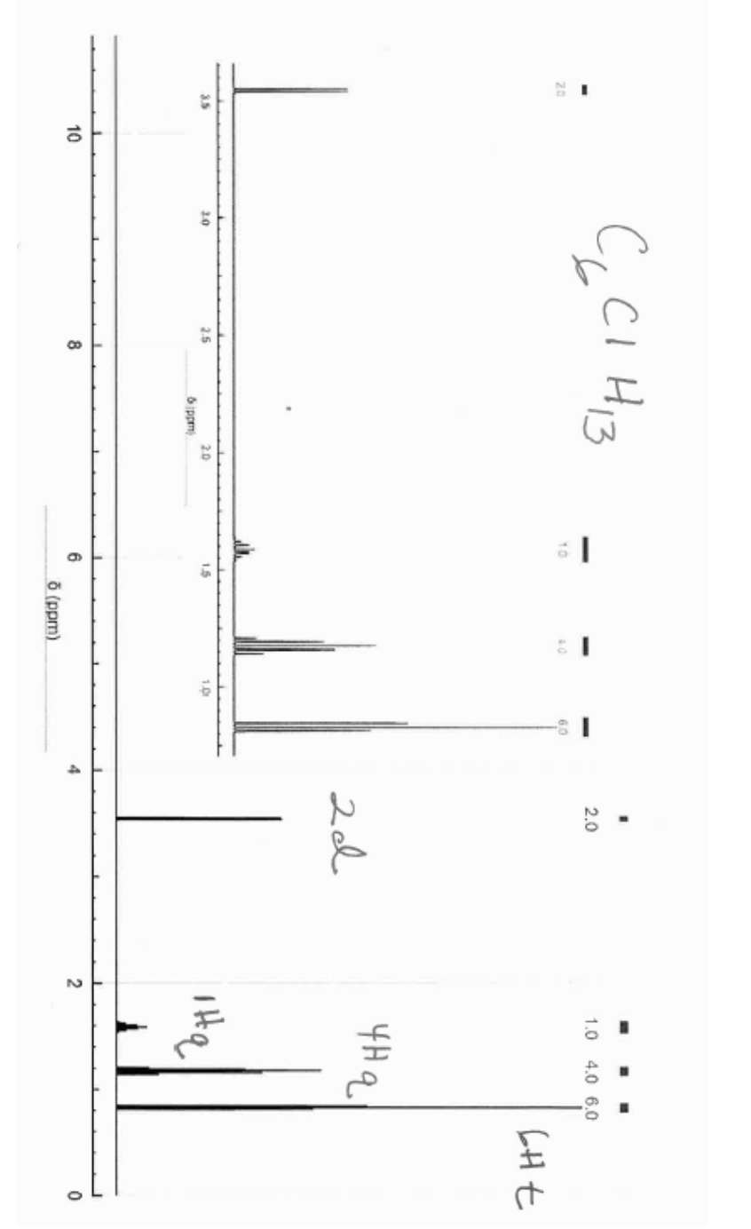 CCI Hiz
2.0
1.0 4.0 6.0
20
4Hq
20
6 ppm
10
2.5
1.5
10
2
6
Ō (ppm)
10
8
4
