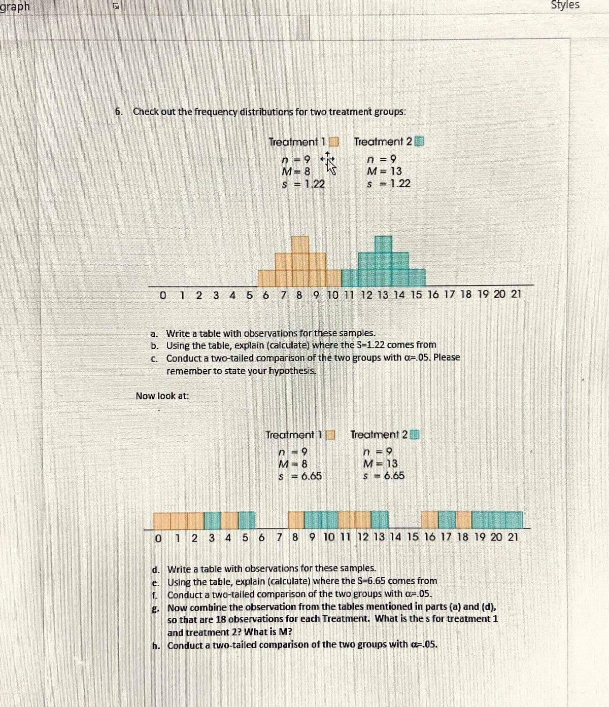 graph
Styles
6. Check out the frequency distributions for two treatment groups:
Treatment 1I
Treatment 2
n = 9
M= 8
n = 9
M= 13
S = 1.22
S = 1.22
0 1 2 3 4 5 6
7 8
9 10 11 12 13 14 15 16 17 18 19 20 21
a. Write a table with observations for these samples.
b. Using the table, explain (calculate) where the S=1.22 comes from
C. Conduct a two-tailed comparison of the two groups with a=.05. Please
remember to state your hypothesis.
Now look at:
Treatment 1I
Treatment 2 O
n = 9
M= 8
S = 6.65
n = 9
M= 13
S = 6.65
2
3
5 6
7 8
9 10 11 12 13 14 15 l6 17 18 19 20 21
d. Write a table with observations for these samples.
e. Using the table, explain (calculate) where the S=6.65 comes from
Conduct a two-tailed comparison of the two groups with a=.05.
f.
g. Now combine the observation from the tables mentioned in parts (a) and (d),
so that are 18 observations for each Treatment. What is the s for treatment 1
and treatment 2? What is M?
h. Conduct a two-tailed comparison of the two groups with a-.05.
