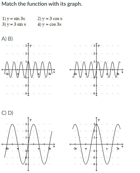 Match the function with its graph.
1) y = sin 3x
3) y = 3 sin x
2) y = 3 cos x
4) y = cos 3x
A) B)
AMMMA AMN
C) D)
