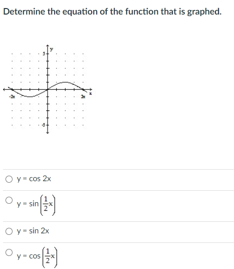 Determine the equation of the function that is graphed.
O y = cos 2x
y = sin
O y = sin 2x
O y- con
= Cos
