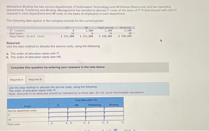 Woodstock Binding has two service departments, IT (Information Technology) and HR (Human Resources), and two operating
departments, Publishing and Binding. Management has decided to allocate IT costs on the basis of IT Tickets (issued with each IT
request) in each department and HR costs on the basis of employees in each department.
The following data appear in the company records for the current period:
IT
HR
1,500
0
IT tickets
Employees
Department direct costs
a. The order of allocation starts with IT.
b. The order of allocation starts with HR.
Required:
Use the step method to allocate the service costs, using the following:
Required B
16
$ 155,000 $ 253,000
Complete this question by entering your answers in the tabs below.
From:
Service department costs
IT
HR
Total costs
0
$
Required A.
Use the step method to allocate the service costs, using the following:
The order of allocation starts with IT.
Note: Amounts to be deducted should be indicated by a minus sign. Do not round intermediate calculations.
IT
0 $
Publishing
1,500
24
$ 430,000
Cost Allocation To:
HR
Publishing
0 $
0 $
Binding
Binding
4,500
40
$ 390,000
#
Maut