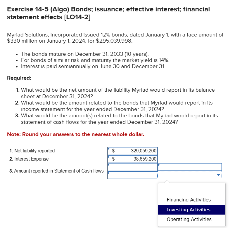 Exercise 14-5 (Algo) Bonds; issuance; effective interest; financial
statement effects [LO14-2]
Myriad Solutions, Incorporated issued 12% bonds, dated January 1, with a face amount of
$330 million on January 1, 2024, for $295,039,998.
• The bonds mature on December 31, 2033 (10 years).
• For bonds of similar risk and maturity the market yield is 14%.
• Interest is paid semiannually on June 30 and December 31.
Required:
1. What would be the net amount of the liability Myriad would report in its balance
sheet at December 31, 2024?
2. What would be the amount related to the bonds that Myriad would report in its
income statement for the year ended December 31, 2024?
3. What would be the amount(s) related to the bonds that Myriad would report in its
statement of cash flows for the year ended December 31, 2024?
Note: Round your answers to the nearest whole dollar.
1. Net liability reported
2. Interest Expense
3. Amount reported in Statement of Cash flows
$
$
329,059,200
38,659,200
Financing Activities
Investing Activities
Operating Activities