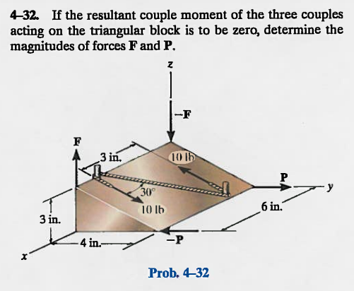 4-32. If the resultant couple moment of the three couples
acting on the triangular block is to be zero, determine the
magnitudes of forces F and P.
z
3 in.
F
3 in.
-4 in.-
30°
10 lb
-F
10 b
-P
Prob. 4-32
6 in.