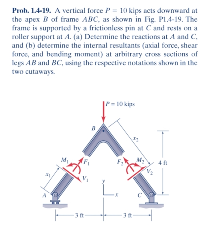 Prob. 1.4-19. A vertical force P = 10 kips acts downward at
the apex B of frame ABC, as shown in Fig. P1.4-19. The
frame is supported by a frictionless pin at C and rests on a
roller support at A. (a) Determine the reactions at A and C,
and (b) determine the internal resultants (axial force, shear
force, and bending moment) at arbitrary cross sections of
legs AB and BC, using the respective notations shown in the
two cutaways.
%3D
|P = 10 kips
B
M1
M2
4 ft
A
- 3 ft
3 ft
