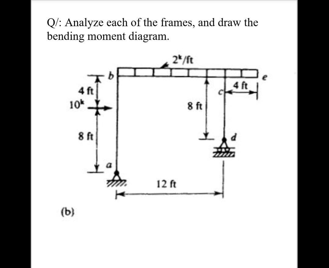 Q/: Analyze each of the frames, and draw the
bending moment diagram.
2*/ft
下
4 ft
4 ft
10*
8 ft
8 ft
12 ft
(b)
