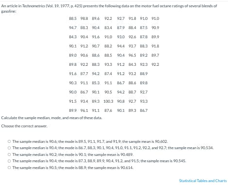 An article in Technometrics (Vol. 19, 1977, p. 425) presents the following data on the motor fuel octane ratings of several blends of
gasoline:
88.5 98.8 89.6 92.2 92.7 91.8 91.0 91.0
94.7 88.3 90.4 83.4 87.9 88.4 87.5 90.9
84.3 904 91.6 91.0 93.0 92.6 87.8 89.9
94.4 93.7 88.3 91.8
90.1 912 90.7 88.2
89.0 90.6 88.6 88.5
90.4 96.5 89.2 89.7
89.8 922 88.3 93.3
91.2 84.3 92.3 92.2
91.6 87.7 94.2 87.4 91.2 93.2 88.9
90.3 911 85.3 91.1
86.7 88.6 89.8
90.0 86.7 90.1 90.5 94.2 88.7 92.7
91.5 934 89.3 100.3 90.8 92.7 93.3
89.9 961 91.1 87.6 90.1 89.3 86.7
Calculate the sample median, mode, and mean of these data.
Choose the correct answer.
O The sample median is 90.6; the mode is 89.5, 91.1, 91.7, and 919; the sample mean is 90.602.
O The sample median is 90.4; the mode is 86.7, 88.3, 90.1, 90.4, 910, 91.1,912, 92.2, and 92.7; the sample mean is 90.534.
O The sample median is 90.2; the mode is 90.1; the sample mean is 90.489.
O The sample median is 90.4; the mode is 87.3, 88.9, 89.9, 90.4, 91.2, and 91.5; the sample mean is 90.545.
O The sample median is 90.5; the mode is 88.9; the sample mean is 90.614.
Statistical Tables and Charts