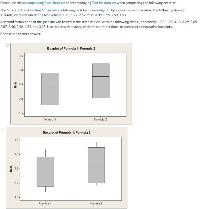 Please use the accompanying Excel data set or accompanying Text file data set when completing the following exercise.
The "cold start ignition time" of an automobile engine is being investigated by a gasoline manufacturer. The following times (in
seconds) were obtained for a test vehicle: 1.75, 1.92, 2.62, 2.35, 3.09, 3.15, 2.53, 1.91.
A second formulation of the gasoline was tested in the same vehicle, with the following times (in seconds): 1.83, 1.99, 3.13, 3.29,2.65,
2.87, 3.40, 2.46, 1.89, and 3.35. Use this new data along with the cold start times to construct comparative box plots.
Choose the correct answer.
O
Data
3,5-
3,0-
2,0-
1,5-
3,5-
3,0-
2,5-
2,0-
1,5-
Boxplot of Formula 1; Formula 2
Formula 1
Boxplot of Formula 1; Formula 2
Formula 1
Formula 2
Formula 2