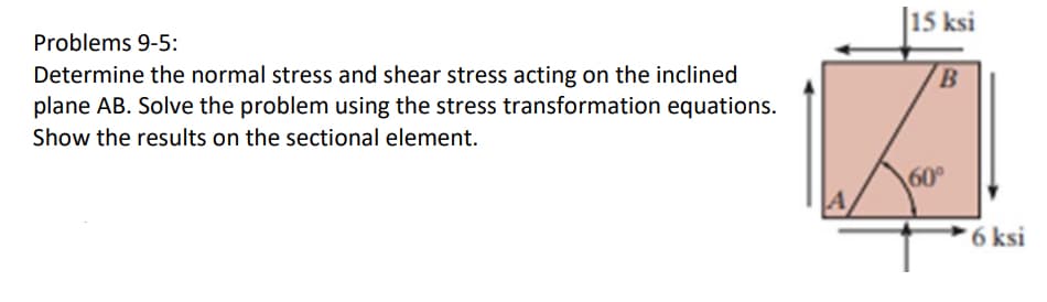 Problems 9-5:
Determine the normal stress and shear stress acting on the inclined
plane AB. Solve the problem using the stress transformation equations.
Show the results on the sectional element.
15 ksi
B
60°
A
6 ksi