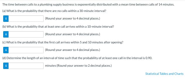 The time between calls to a plumbing supply business is exponentially distributed with a mean time between calls of 14 minutes.
(a) What is the probability that there are no calls within a 30-minute interval?
(Round your answer to 4 decimal places.)
(b) What is the probability that at least one call arrives within a 10-minute interval?
(Round your answer to 4 decimal places.)
(c) What is the probability that the first call arrives within 5 and 10 minutes after opening?
(Round your answer to 4 decimal places.)
(d) Determine the length of an interval of time such that the probability of at least one call in the interval is 0.90.
minutes (Round your answer to 2 decimal places.)
Statistical Tables and Charts