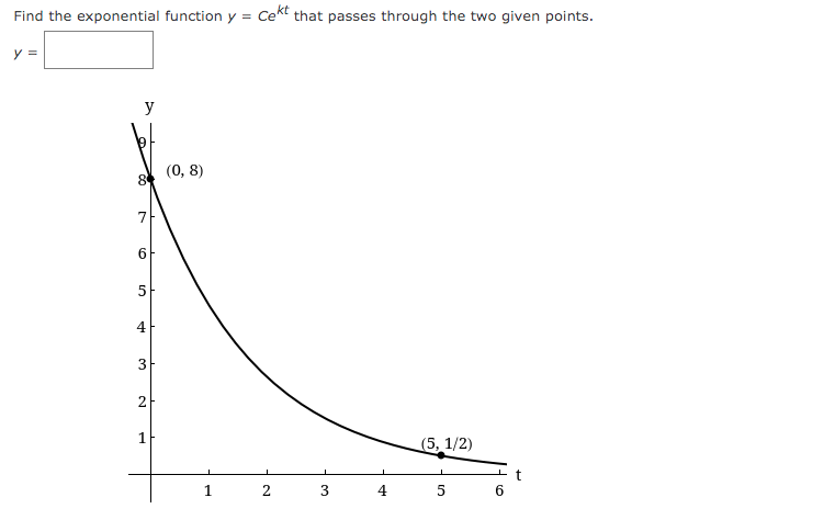 Find the exponential function y = Cekt that passes through the two given points.
y =
y
(0, 8)
8
7
6.
5
4
3
2
(5, 1/2)
1 2
4
5
6
3.
