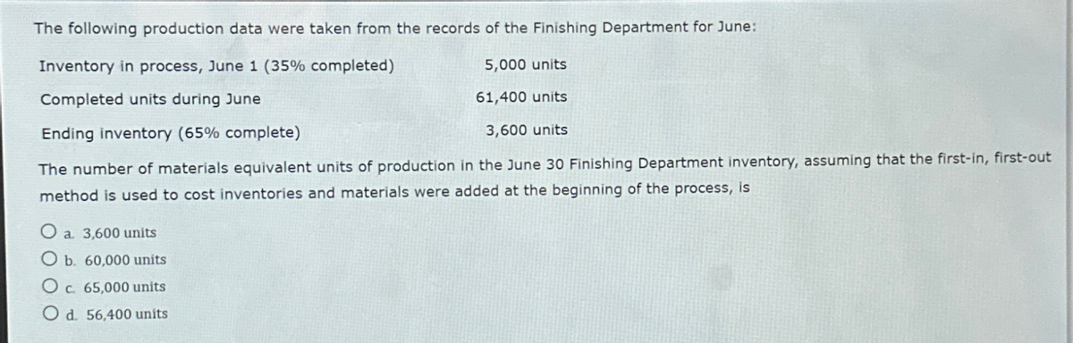 The following production data were taken from the records of the Finishing Department for June:
Inventory in process, June 1 (35% completed)
5,000 units
Completed units during June
61,400 units
Ending inventory (65% complete)
3,600 units
The number of materials equivalent units of production in the June 30 Finishing Department inventory, assuming that the first-in, first-out
method is used to cost inventories and materials were added at the beginning of the process, is
O a. 3,600 units
O b. 60,000 units
O c. 65,000 units
O d. 56,400 units