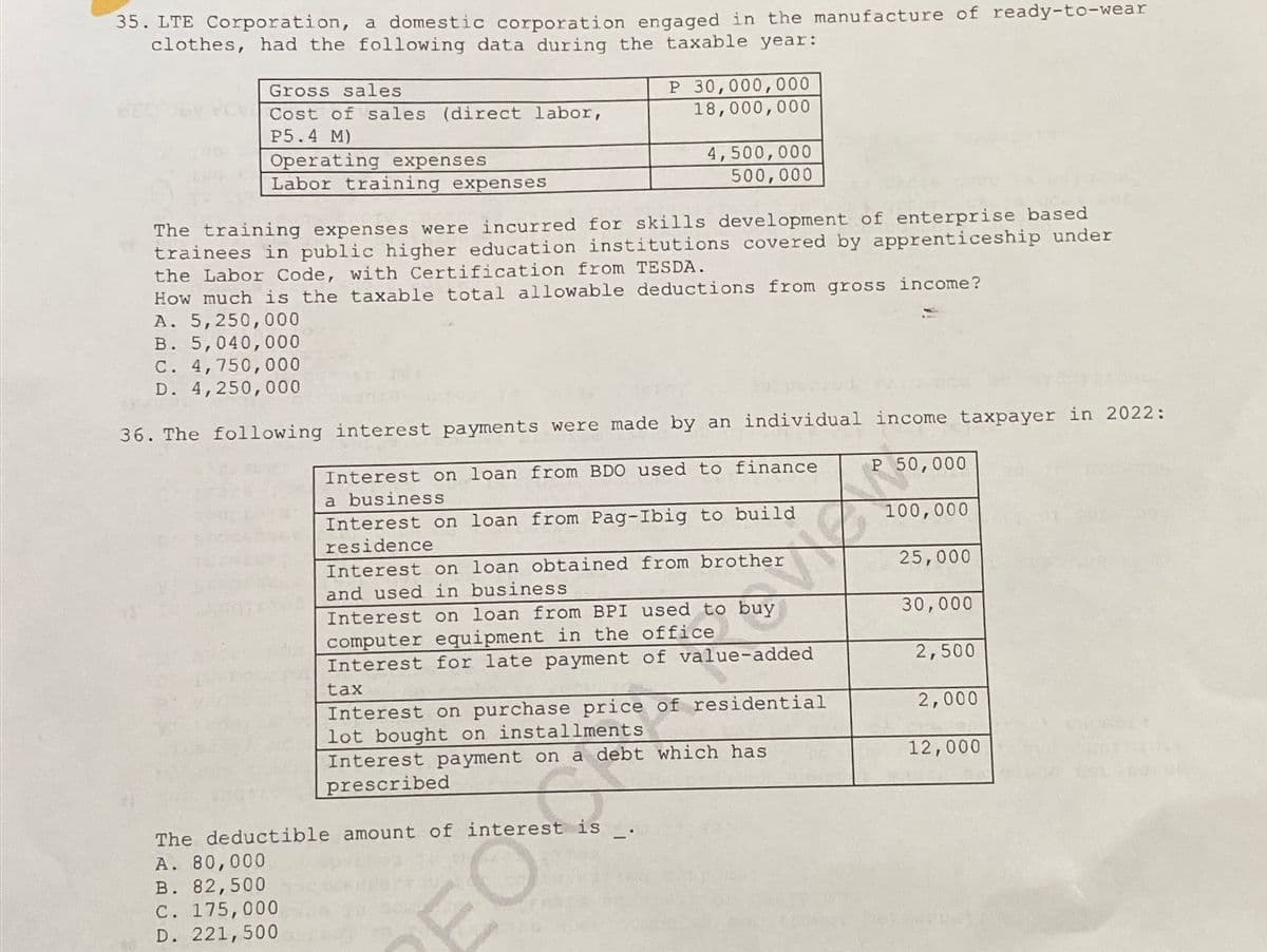 35. LTE Corporation, a domestic corporation engaged in the manufacture of ready-to-wear
clothes, had the following data during the taxable year:
Gross sales
Cost of sales (direct labor,
P5.4 M)
Operating expenses
Labor training expenses
P 30,000,000
18,000,000
The training expenses were incurred for skills development of enterprise based
trainees in public higher education institutions covered by apprenticeship under
the Labor Code, with Certification from TESDA.
How much is the taxable total allowable deductions from gross income?
A. 5,250,000
B. 5,040,000
C. 4,750,000
D. 4,250,000
36. The following interest payments were made by an individual income taxpayer in 2022:
Interest on loan from BDO used to finance
a business
Interest on loan from Pag-Ibig to build
residence
The deductible amount of interest is
A. 80,000
B. 82,500
C. 175,000
D. 221, 500
4,500,000
500,000
Interest on loan obtained from brother
and used in business
Interest on loan from BPI used to buy
computer equipment in the office
Interest for late payment of value-added
tax
Interest on purchase price of residential
lot bought on installments
Interest payment on a debt which has
prescribed
DEO
P 50,000
100,000
25,000
30,000
2,500
2,000
12,000